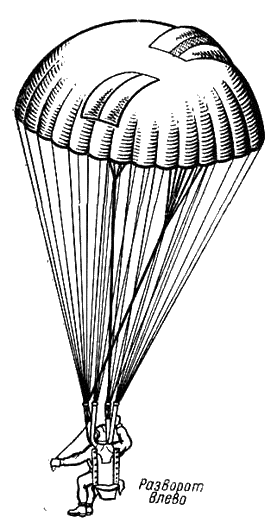 Общий вид раскрытого парашюта С-4У