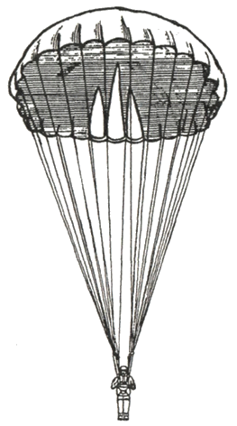 Купол парашюта