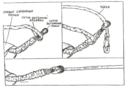 Присоединение вытяжной веревки к вытяжному тросу