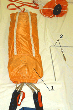 Укладка запасного парашюта: Контроль укладки и укладочного инструмента