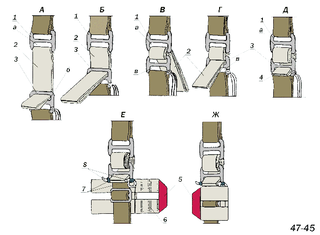 Как сделать лямки на рюкзаке пошагово