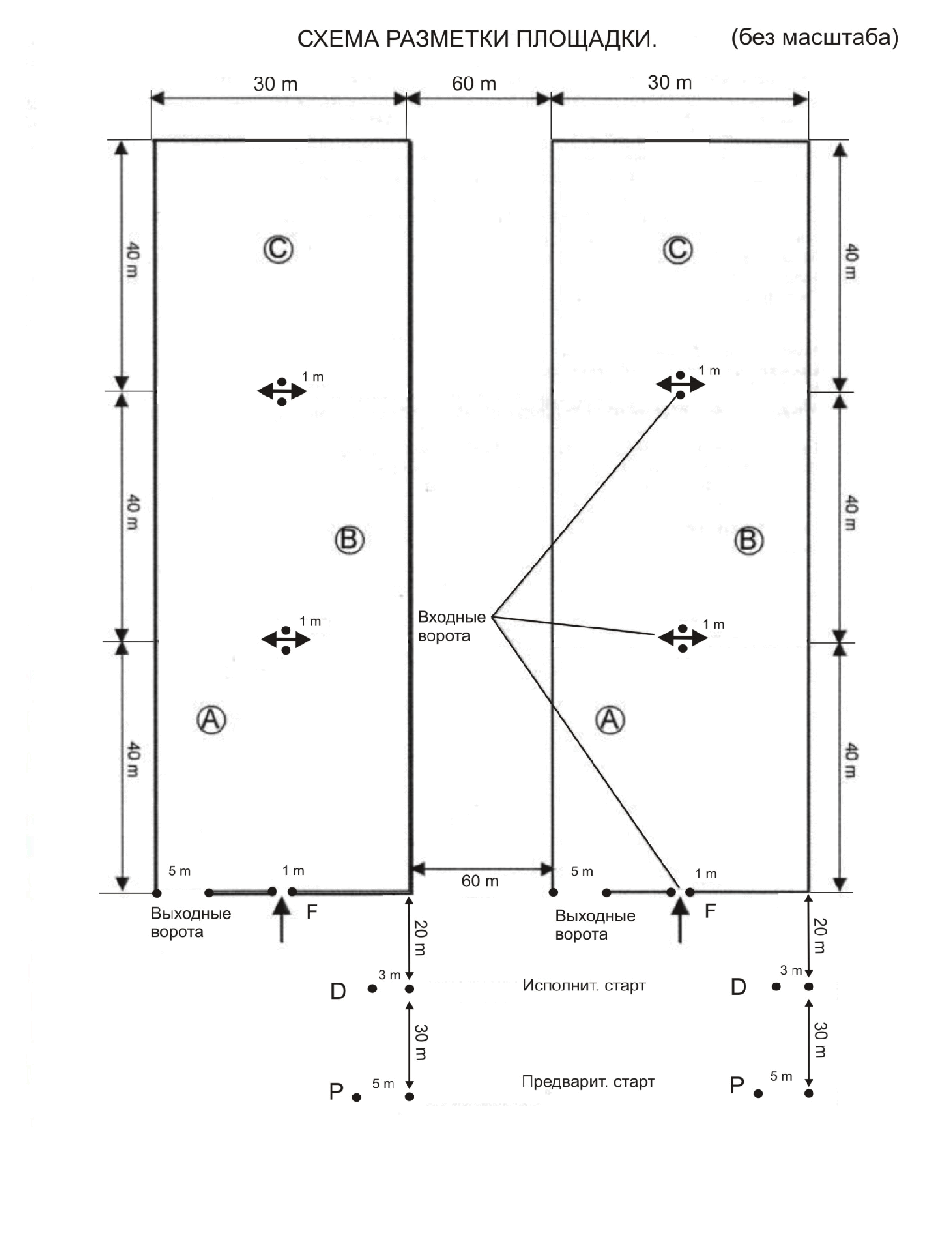 Схема разметки площадки