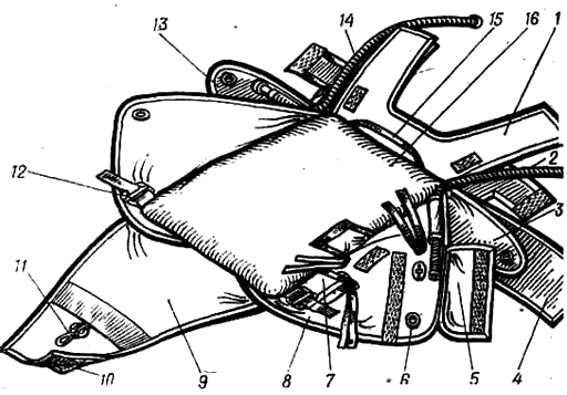 Ранец системы ПО-17 (внешний вид)