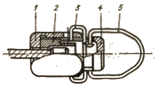 Контровка специальной гайки присоединительного узла вытяжного механизма