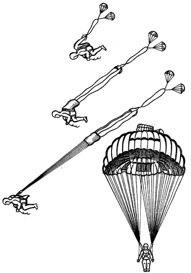 Схема раскрытия парашюта УТ-15