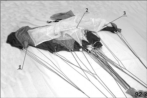 Укладка парашюта Мальва-Аксиома