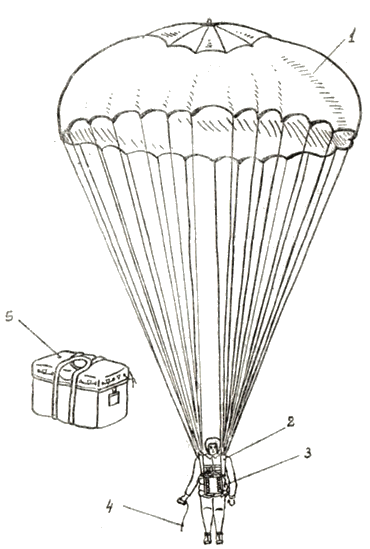 Комплект парашюта З-5