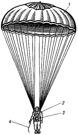 Общий вид раскрытого парашюта 3-5 серии 4